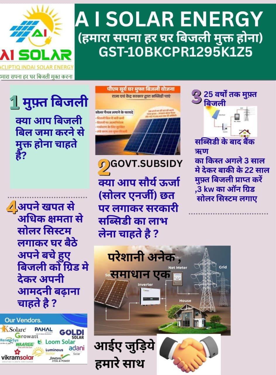 PM Surya Ghar Subsidy